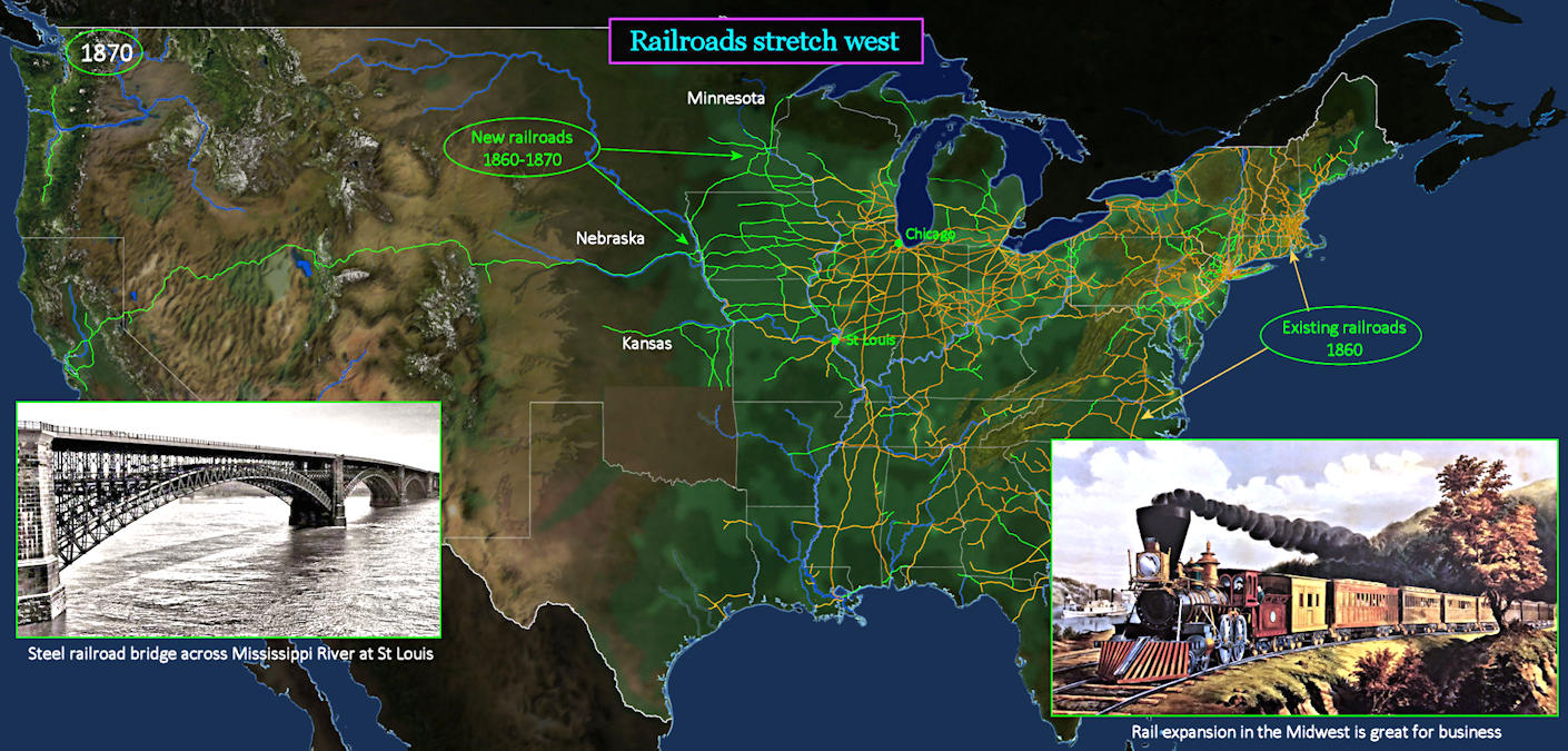 Railroad expansion, 1870 map